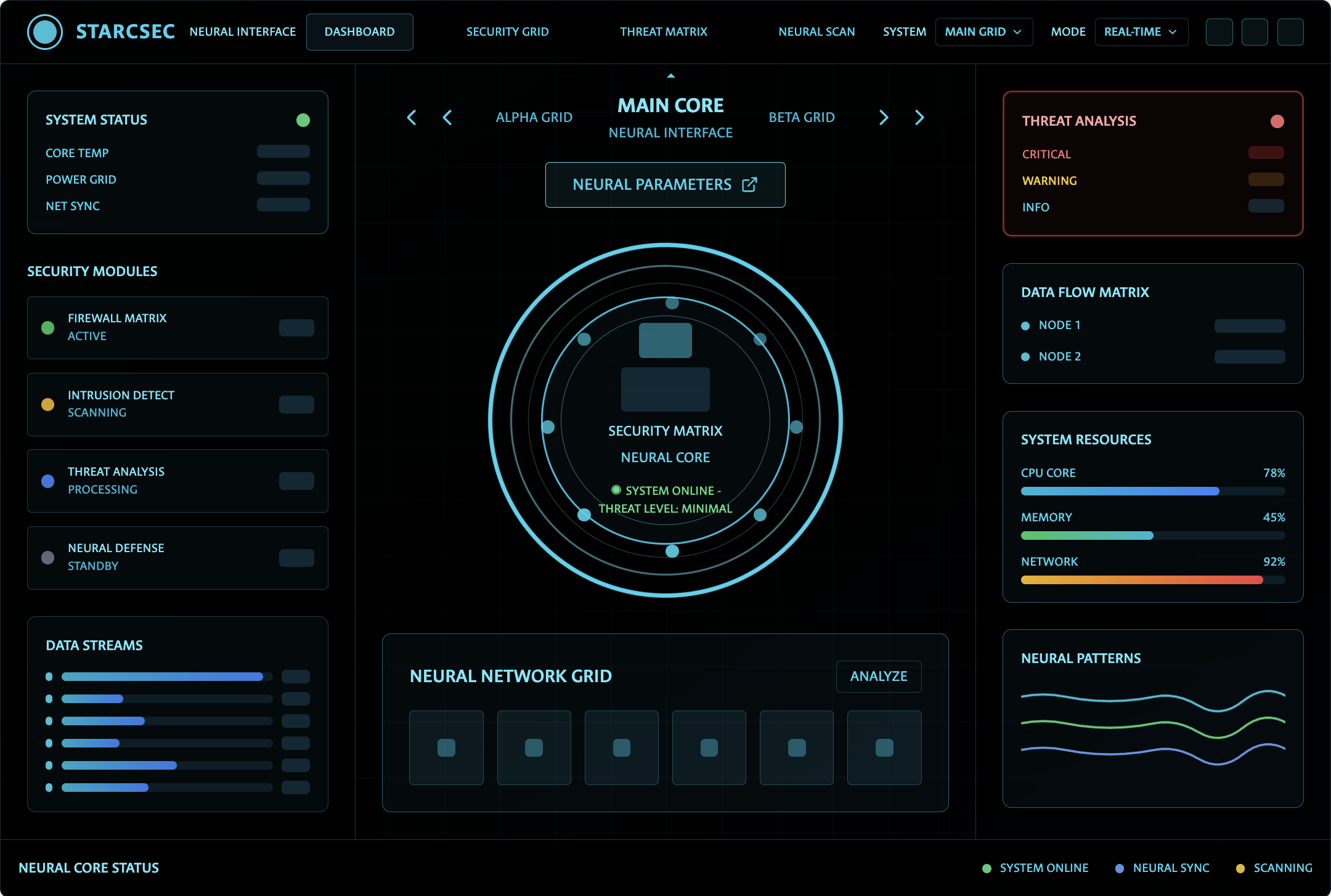 Integrating DevSecOps with ASPM: A Seamless Approach to Security
